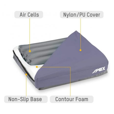 Alternating-Air-Cushion-Inside